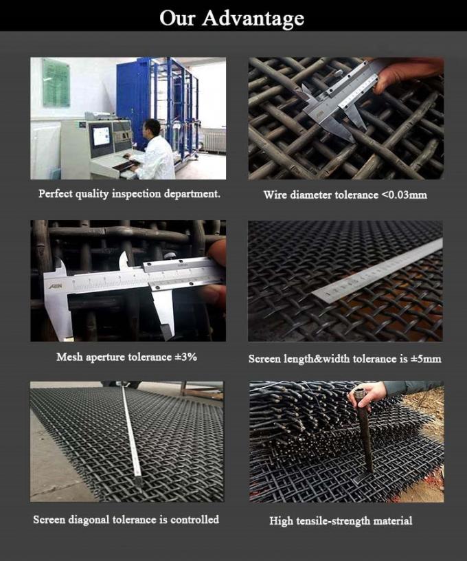 Ss316l 60-mikronowa podwójnie karbowana siatka druciana 0,8 mm Ekran architektoniczny 1