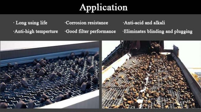 Ss316l 60-mikronowa podwójnie karbowana siatka druciana 0,8 mm Ekran architektoniczny 2