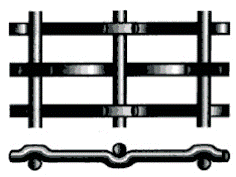 Antykorozyjna siatka zaciskana z blokadą 316l 300 mikronów 12,8 mm otwór Heavy Duty 2