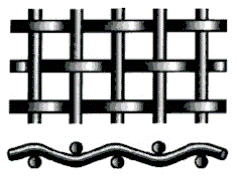 Antykorozyjna siatka zaciskana z blokadą 316l 300 mikronów 12,8 mm otwór Heavy Duty 0