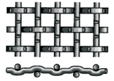 Antykorozyjna siatka zaciskana z blokadą 316l 300 mikronów 12,8 mm otwór Heavy Duty 1