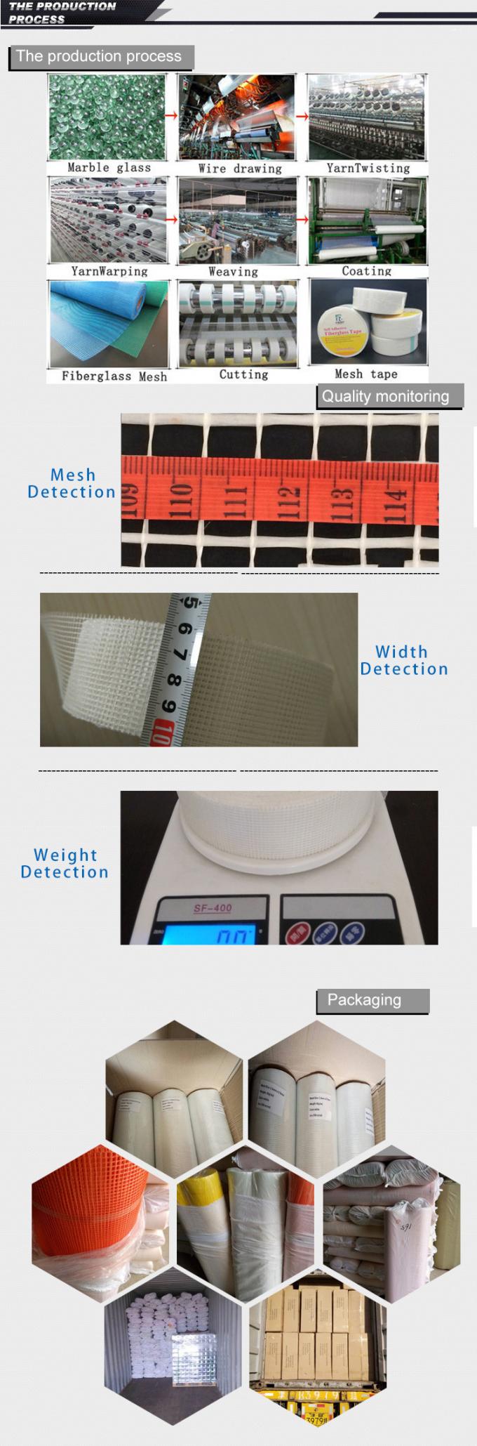 Wł&oacute;kno szklane siatki 16x18 Plain Woven do wzmocnienia ścian 6